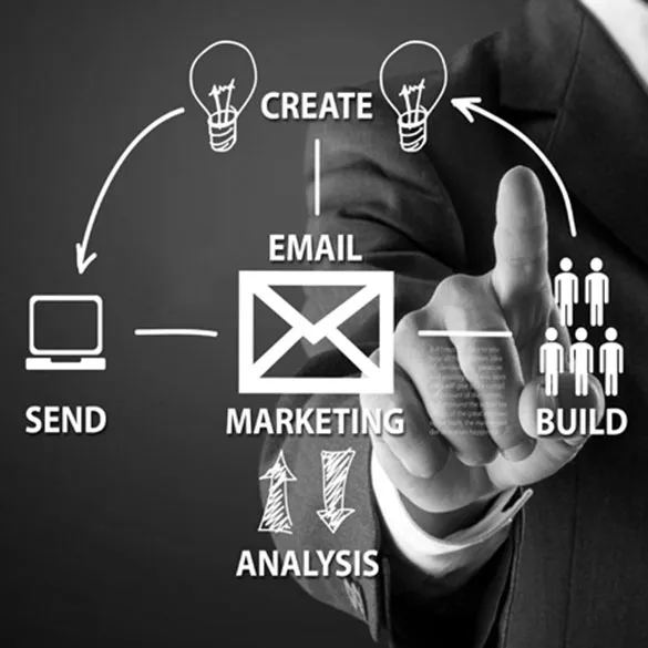 Email Marketing